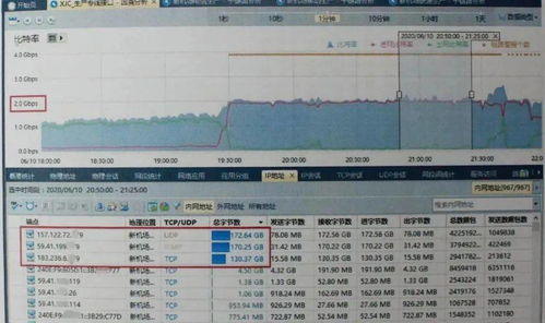 未成年黑客攻陷航空系統(tǒng) 買不到回國機票引發(fā)網(wǎng)絡安全反思
